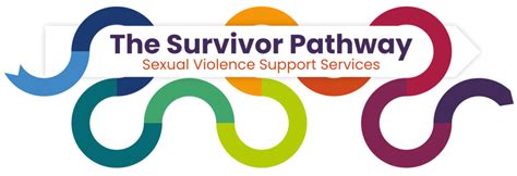 havoca forum|havoca – Help for adult victims of child sexual abuse.